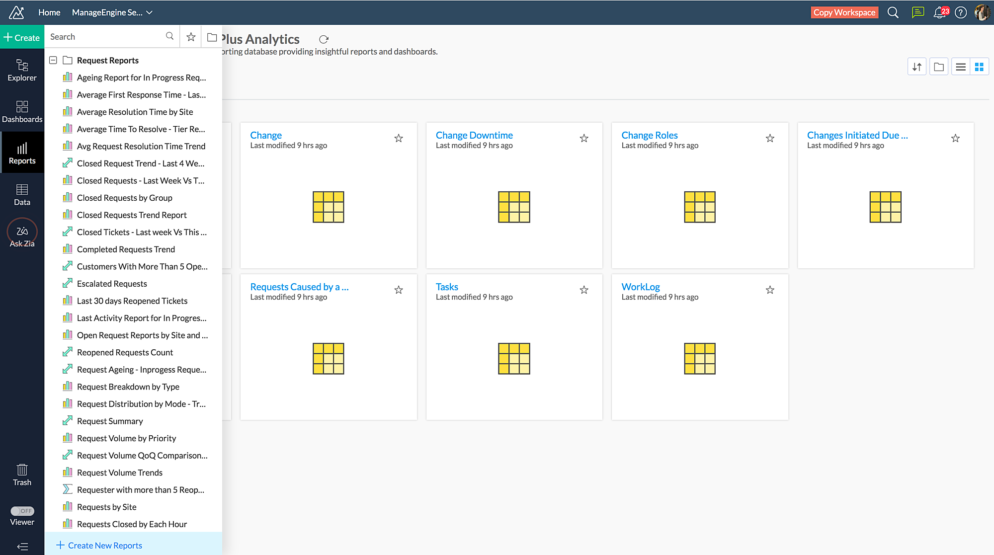 ManageEngine Analytics Plus 集成