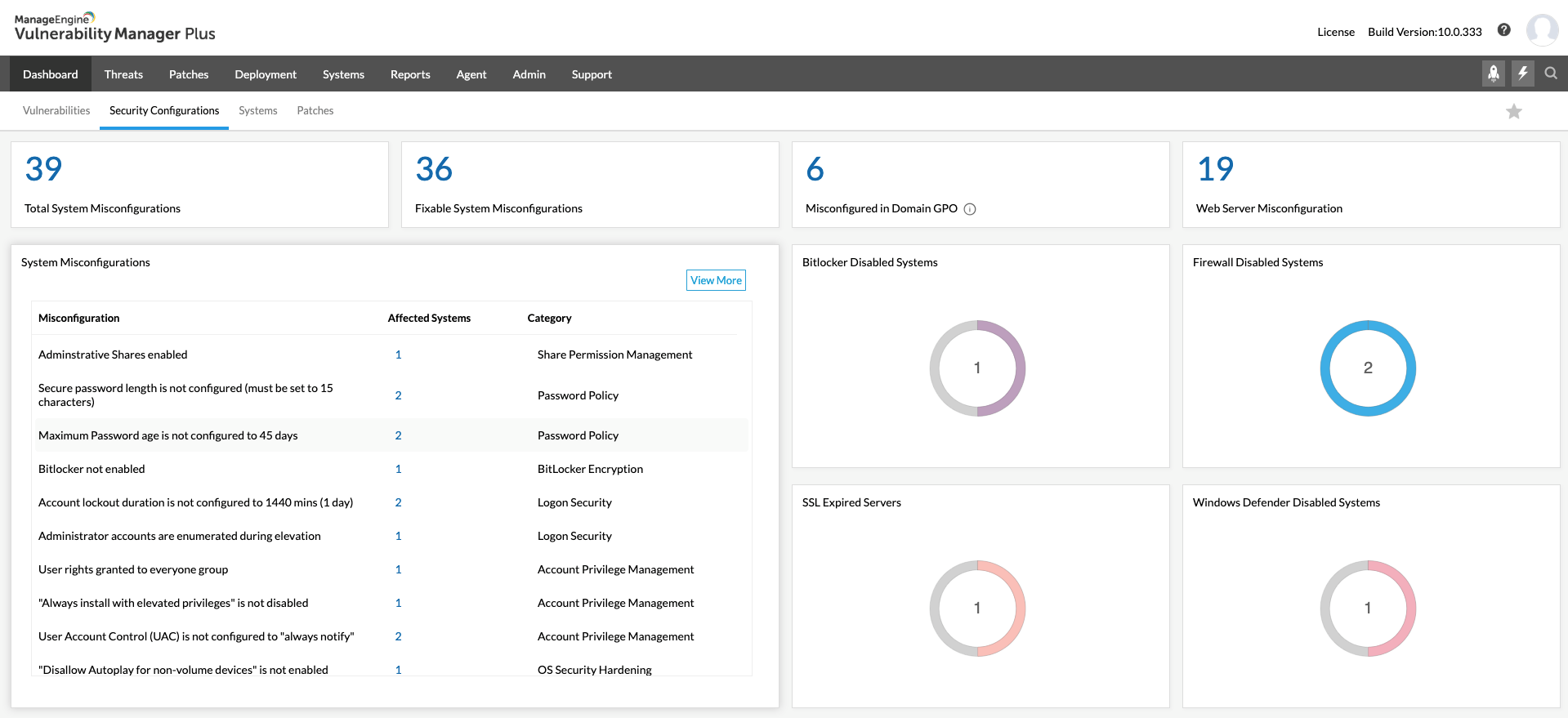 Security misconfiguration - ManageEngine Vulnerability Manager Plus